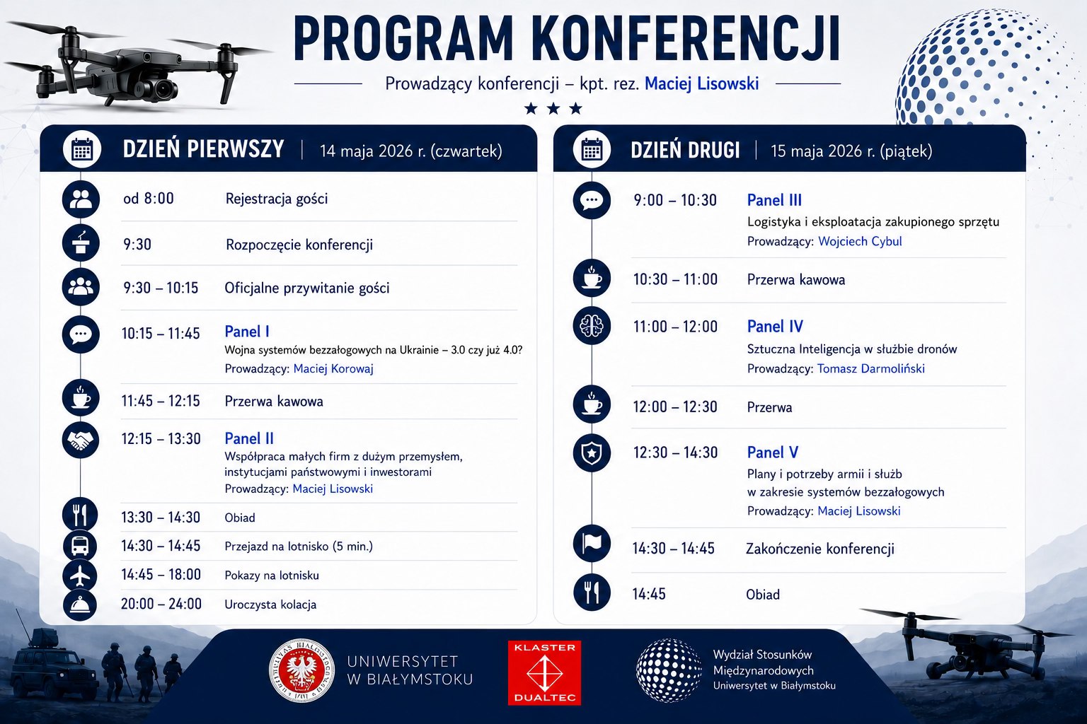 technodron - program